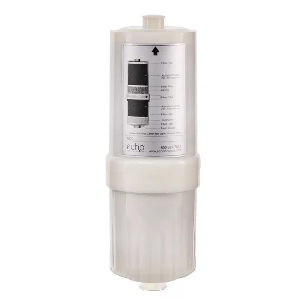 Replacement hydrogen water filter cartridge with multilayer filtration diagram