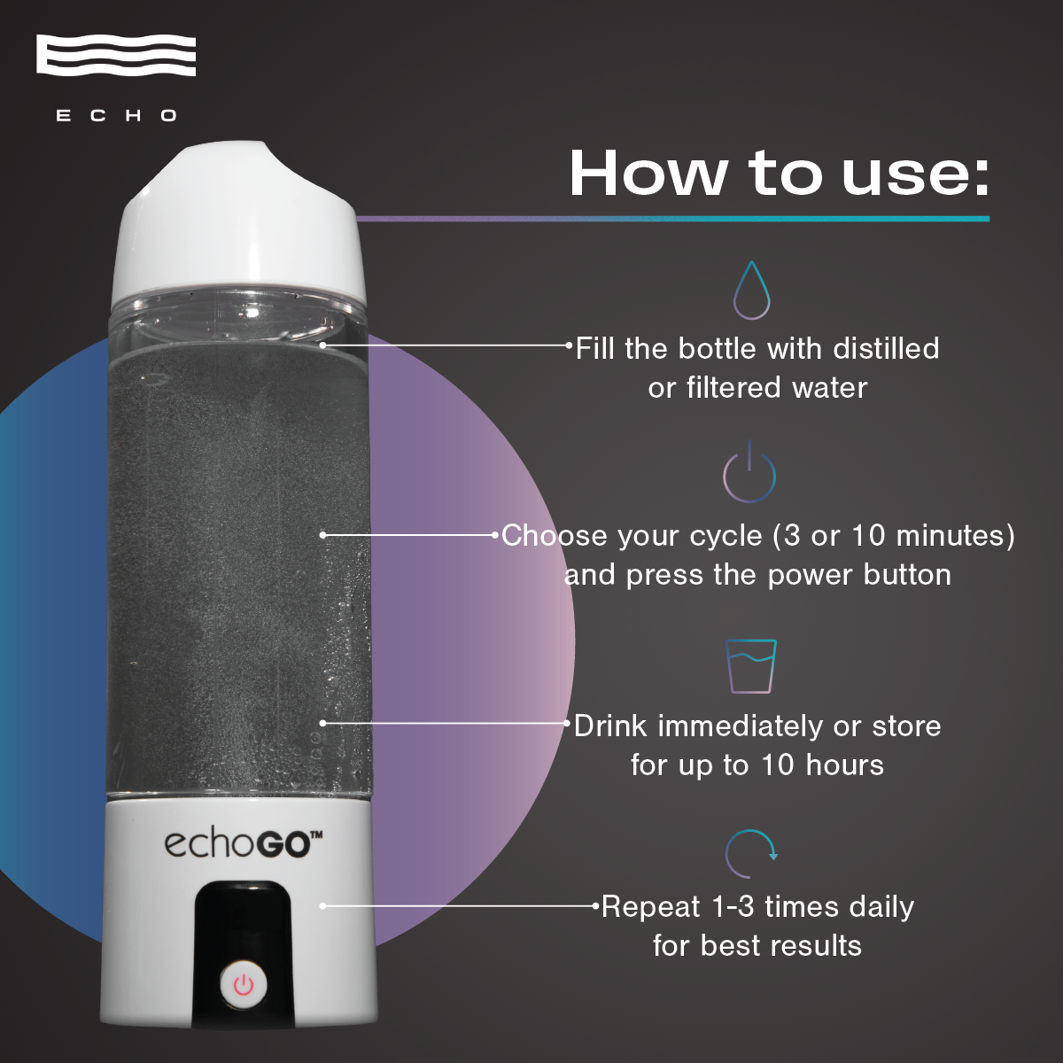 Echo Go™ Hydrogen Water Bottle