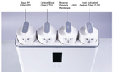 Reverse osmosis water filter system with four labeled cartridges: PP, CTO, RO, T-33.
